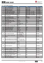 Preview for 109 page of Lamborghini Caloreclima DORA 200 HT User, Installation, And Maintenance Manual