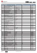 Preview for 110 page of Lamborghini Caloreclima DORA 200 HT User, Installation, And Maintenance Manual