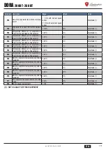 Preview for 111 page of Lamborghini Caloreclima DORA 200 HT User, Installation, And Maintenance Manual