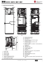 Предварительный просмотр 7 страницы Lamborghini Caloreclima DORA 200 LT User And Installation Manual