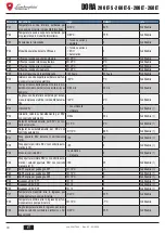 Предварительный просмотр 30 страницы Lamborghini Caloreclima DORA 200 LT User And Installation Manual