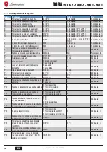 Предварительный просмотр 62 страницы Lamborghini Caloreclima DORA 200 LT User And Installation Manual