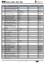 Предварительный просмотр 63 страницы Lamborghini Caloreclima DORA 200 LT User And Installation Manual