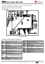 Предварительный просмотр 83 страницы Lamborghini Caloreclima DORA 200 LT User And Installation Manual