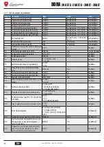 Предварительный просмотр 94 страницы Lamborghini Caloreclima DORA 200 LT User And Installation Manual