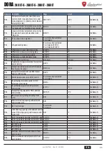 Предварительный просмотр 95 страницы Lamborghini Caloreclima DORA 200 LT User And Installation Manual