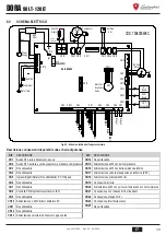 Предварительный просмотр 39 страницы Lamborghini Caloreclima DORA 90 LT User, Installation, And Maintenance Manual