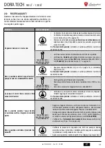 Preview for 31 page of Lamborghini Caloreclima DORA TECH 90 LT User, Installation, And Maintenance Manual