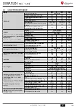 Preview for 39 page of Lamborghini Caloreclima DORA TECH 90 LT User, Installation, And Maintenance Manual