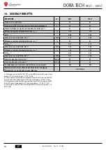 Preview for 54 page of Lamborghini Caloreclima DORA TECH 90 LT User, Installation, And Maintenance Manual