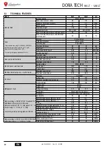 Preview for 94 page of Lamborghini Caloreclima DORA TECH 90 LT User, Installation, And Maintenance Manual