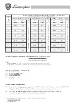 Предварительный просмотр 17 страницы Lamborghini Caloreclima DOUBLE 125 Installation - Use - Maintenance