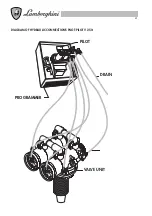 Предварительный просмотр 41 страницы Lamborghini Caloreclima DOUBLE 125 Installation - Use - Maintenance