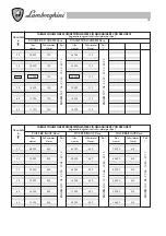 Предварительный просмотр 78 страницы Lamborghini Caloreclima DOUBLE 125 Installation - Use - Maintenance
