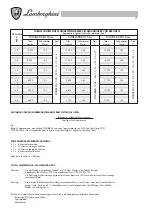 Preview for 77 page of Lamborghini Caloreclima DOUBLE Series Installation - Use - Maintenance