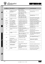 Предварительный просмотр 106 страницы Lamborghini Caloreclima EASY TECH D C24 Instructions For Use, Installation And Maintenence