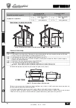 Preview for 14 page of Lamborghini Caloreclima EASY TECH D F Instructions For Use, Installation And Maintenence