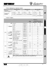 Предварительный просмотр 15 страницы Lamborghini Caloreclima EASY TECH D F Instructions For Use, Installation And Maintenence