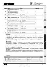 Preview for 21 page of Lamborghini Caloreclima EASY TECH D F Instructions For Use, Installation And Maintenence