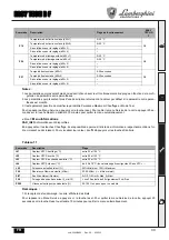 Preview for 99 page of Lamborghini Caloreclima EASY TECH D F Instructions For Use, Installation And Maintenence