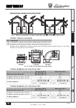 Preview for 127 page of Lamborghini Caloreclima EASY TECH D F Instructions For Use, Installation And Maintenence