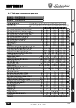 Preview for 149 page of Lamborghini Caloreclima EASY TECH D F Instructions For Use, Installation And Maintenence