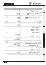 Preview for 176 page of Lamborghini Caloreclima EASY TECH D F Instructions For Use, Installation And Maintenence