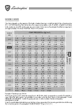 Preview for 18 page of Lamborghini Caloreclima ECO 5LN Installation And Maintenance Manual