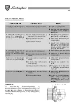 Preview for 68 page of Lamborghini Caloreclima ECO 5LN Installation And Maintenance Manual