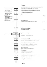 Предварительный просмотр 17 страницы Lamborghini Caloreclima ECO FVT 15 Operation And Maintenance Manual