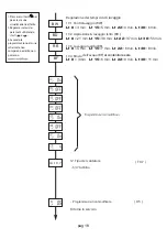 Предварительный просмотр 18 страницы Lamborghini Caloreclima ECO FVT 15 Operation And Maintenance Manual