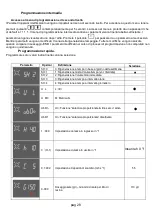 Предварительный просмотр 28 страницы Lamborghini Caloreclima ECO FVT 15 Operation And Maintenance Manual