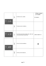 Предварительный просмотр 31 страницы Lamborghini Caloreclima ECO FVT 15 Operation And Maintenance Manual