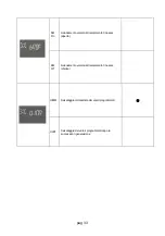 Предварительный просмотр 33 страницы Lamborghini Caloreclima ECO FVT 15 Operation And Maintenance Manual