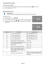 Предварительный просмотр 44 страницы Lamborghini Caloreclima ECO FVT 15 Operation And Maintenance Manual