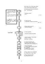 Предварительный просмотр 78 страницы Lamborghini Caloreclima ECO FVT 15 Operation And Maintenance Manual