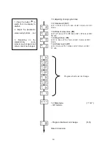 Предварительный просмотр 79 страницы Lamborghini Caloreclima ECO FVT 15 Operation And Maintenance Manual