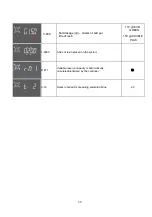 Предварительный просмотр 90 страницы Lamborghini Caloreclima ECO FVT 15 Operation And Maintenance Manual