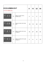 Предварительный просмотр 91 страницы Lamborghini Caloreclima ECO FVT 15 Operation And Maintenance Manual