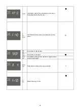 Предварительный просмотр 93 страницы Lamborghini Caloreclima ECO FVT 15 Operation And Maintenance Manual