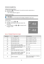 Предварительный просмотр 105 страницы Lamborghini Caloreclima ECO FVT 15 Operation And Maintenance Manual