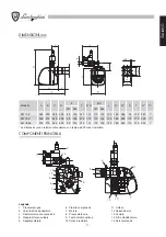 Preview for 7 page of Lamborghini Caloreclima EM 12-E Installation And Maintenance Manual