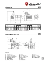 Предварительный просмотр 7 страницы Lamborghini Caloreclima EM 16-E Installation And Maintenance Manual