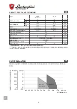 Предварительный просмотр 8 страницы Lamborghini Caloreclima EM 16-E Installation And Maintenance Manual