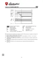 Предварительный просмотр 14 страницы Lamborghini Caloreclima EM 16-E Installation And Maintenance Manual