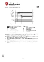 Предварительный просмотр 80 страницы Lamborghini Caloreclima EM 16-E Installation And Maintenance Manual