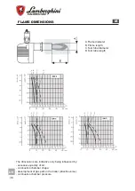 Preview for 36 page of Lamborghini Caloreclima EM 3-E Installation And Maintenance Manual