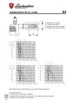 Preview for 84 page of Lamborghini Caloreclima EM 3-E Installation And Maintenance Manual