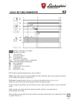 Preview for 87 page of Lamborghini Caloreclima EM 3-E Installation And Maintenance Manual