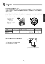 Preview for 35 page of Lamborghini Caloreclima EM 3 ST-E Installation And Maintenance Manual